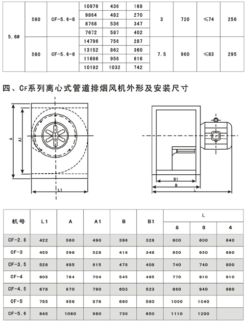 CF系列离心式管道排烟风机外形及安装尺寸