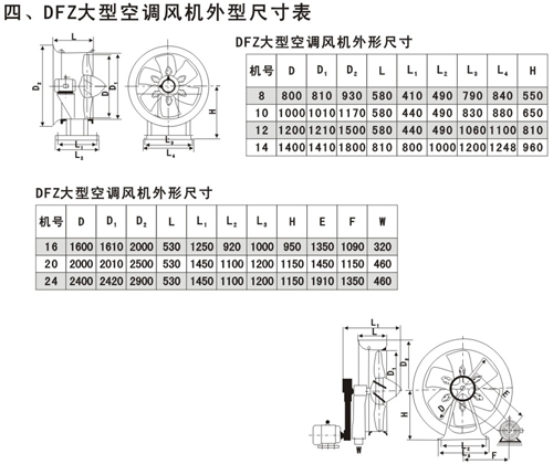 轴流风机