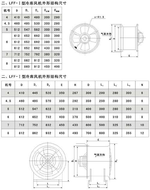 LFF系列冷库专用风机外形结构尺寸